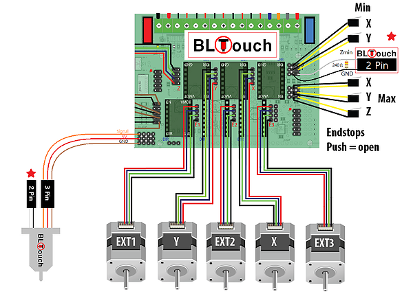 Touch install. Датчик BLTOUCH схема электрическая. BL Touch 3д принтера распиновка. BL Touch схема. BL Touch распиновка.