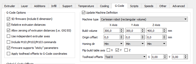 according to your defined printer limits , this print will not fit